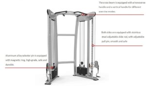 Functional Trainer Gym Machine.