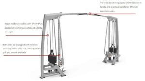 adjustable crossover offers exercises..,